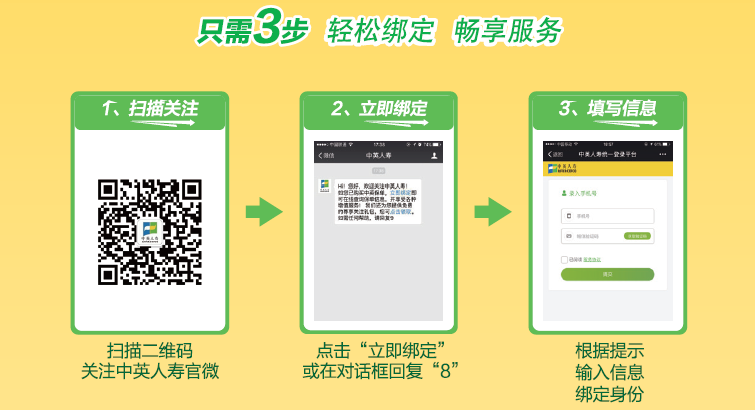 兑换流程