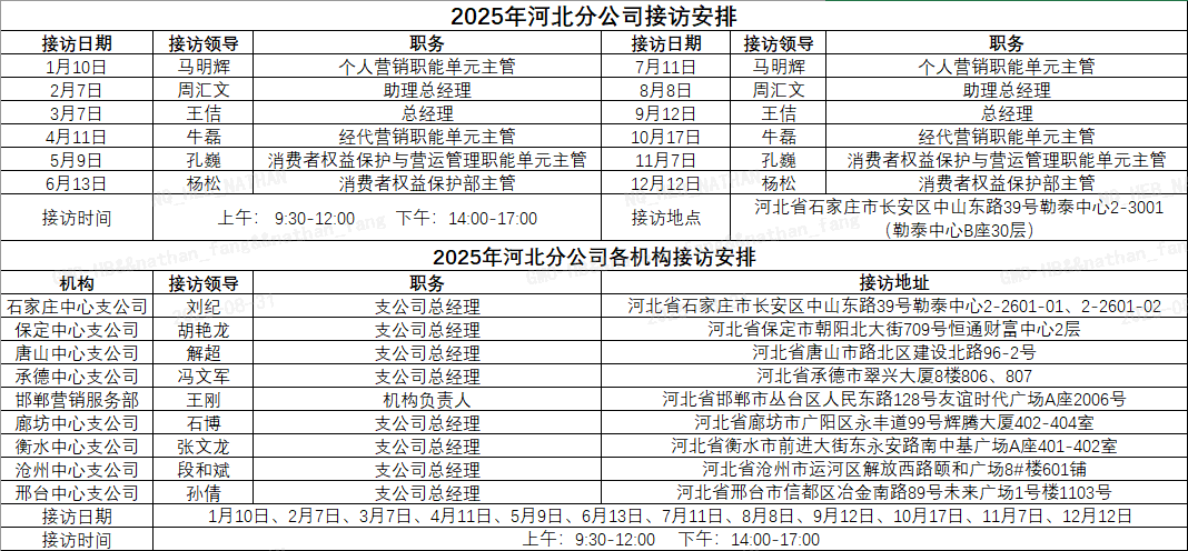 20250831009
